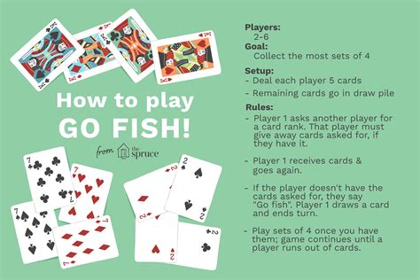 How to Play Go Fish Card Game: A Deep Dive into the Ocean of Strategy and Luck